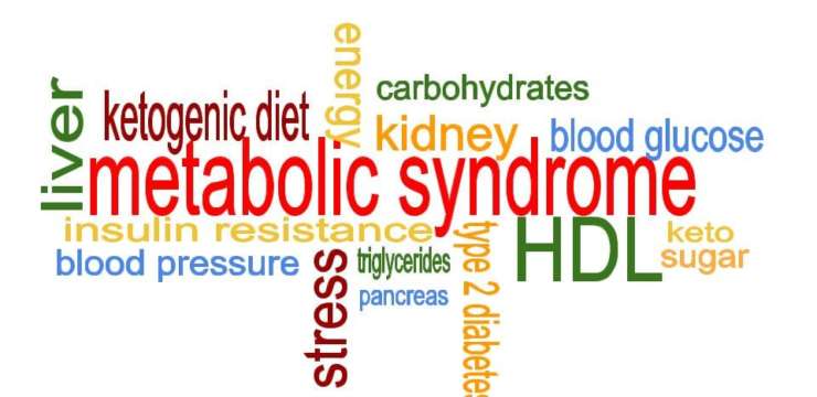 What Is Metabolic Syndrome? | El Paso Texas Chiropractor